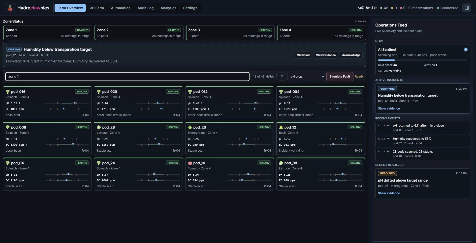 Hydroclawnics dashboard with pod readings, controls, and agent reasoning